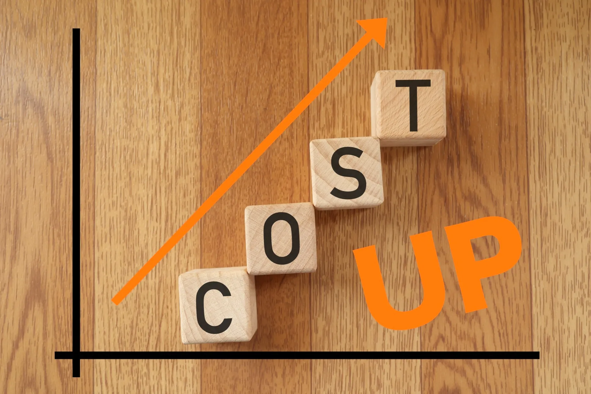 倉敷市での不用品回収相場